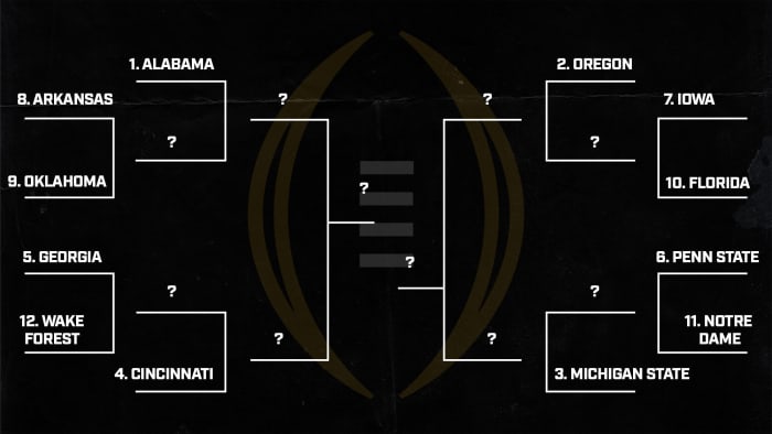 12-team college football playoff bracket